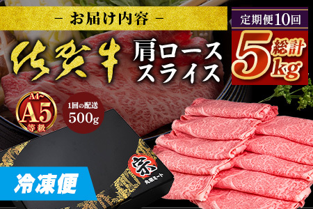 【定期便10カ月配送】＼とろける佐賀牛／【佐賀牛肩ローススライス500g】ブランド牛 霜降り 極上 高級肉 贅沢 すき焼き しゃぶしゃぶ 鍋 大容量 肉の甘み 柔らかい ギフトにも最適 定期便 10カ月 お中元 お歳暮　Q-5