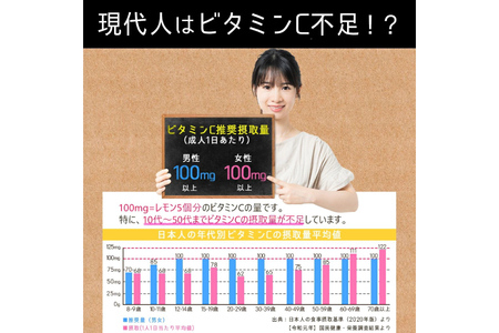 ビタミンC (L‐アスコルビン酸)850g 粉末 食用 個包装 サポート 美容 健康食品 [ツルヤ化成工業株式会社 山梨県 韮崎市 20745040]