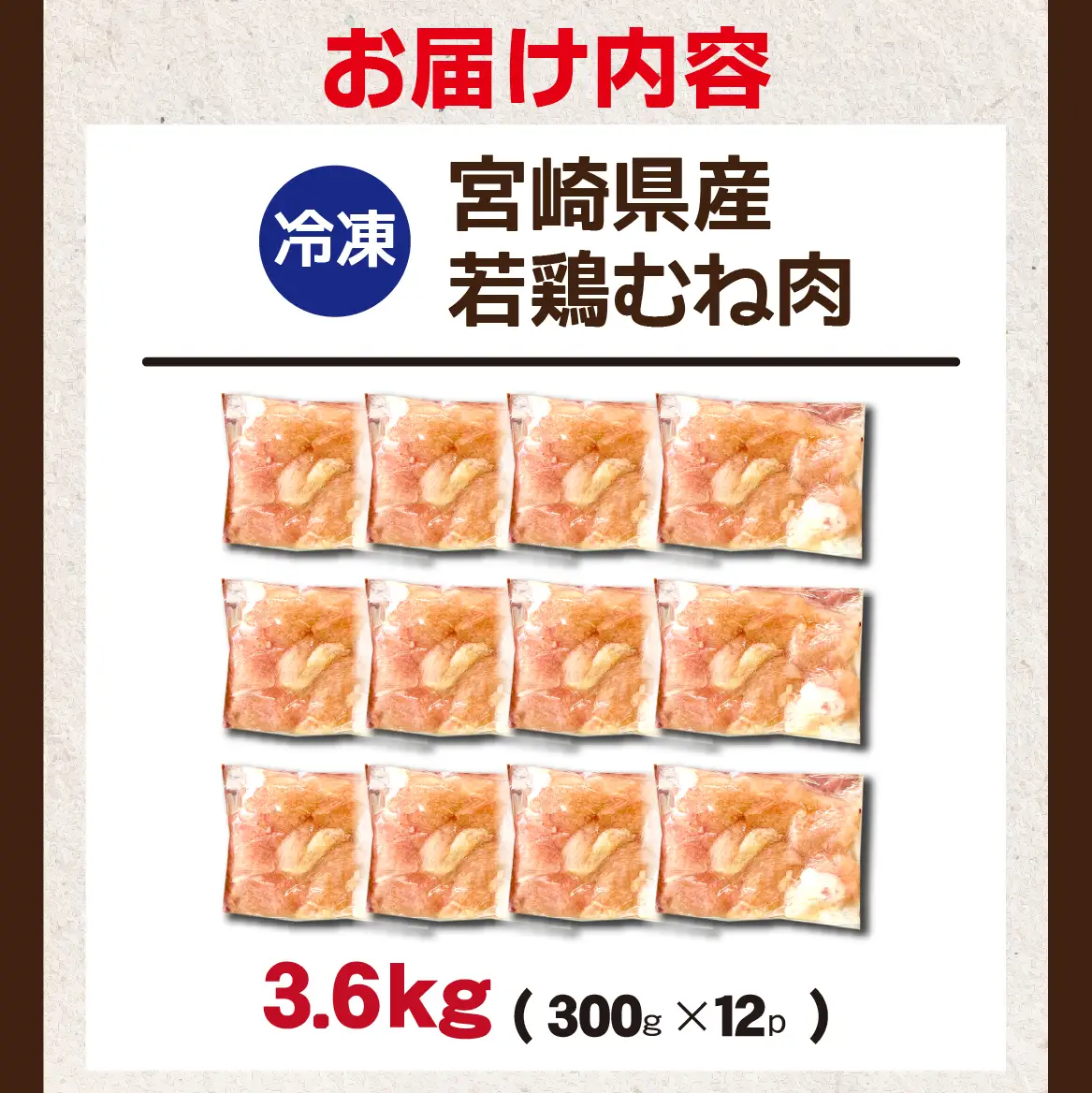 宮崎県産若鶏むね肉カット 3.6kg（300g×12P）国産 鶏肉 若鶏 モモ カット済み 小分け 唐揚げ 大容量 冷凍