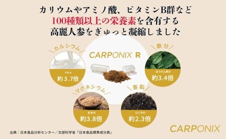 黒高麗人参「CARPONIX」4粒入り×30袋 サプリメント サプリ 黒高麗人参 カプセル ジンセノサイド 千葉市