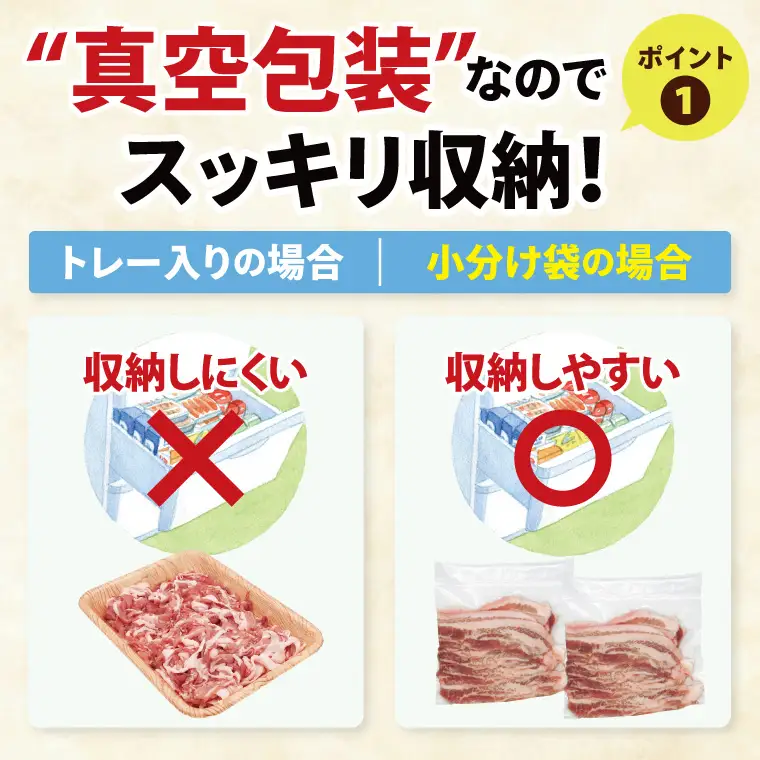 豚肉 豚バラスライス 3kg  ( 茨城県共通返礼品・茨城県産 ) _CY054