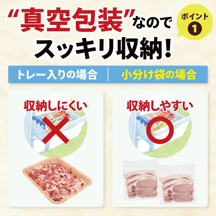 豚肉 ローススライス 3kg ( 茨城県共通返礼品・茨城県産 ) _CY060