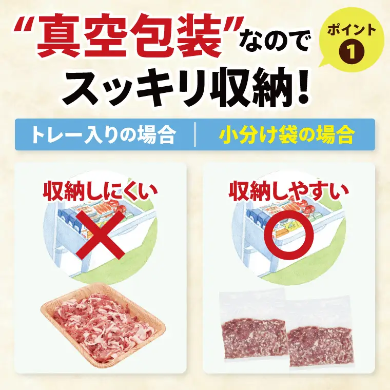 豚肉 豚ひき肉 2kg ( 茨城県共通返礼品・茨城県産 ) _CY062
