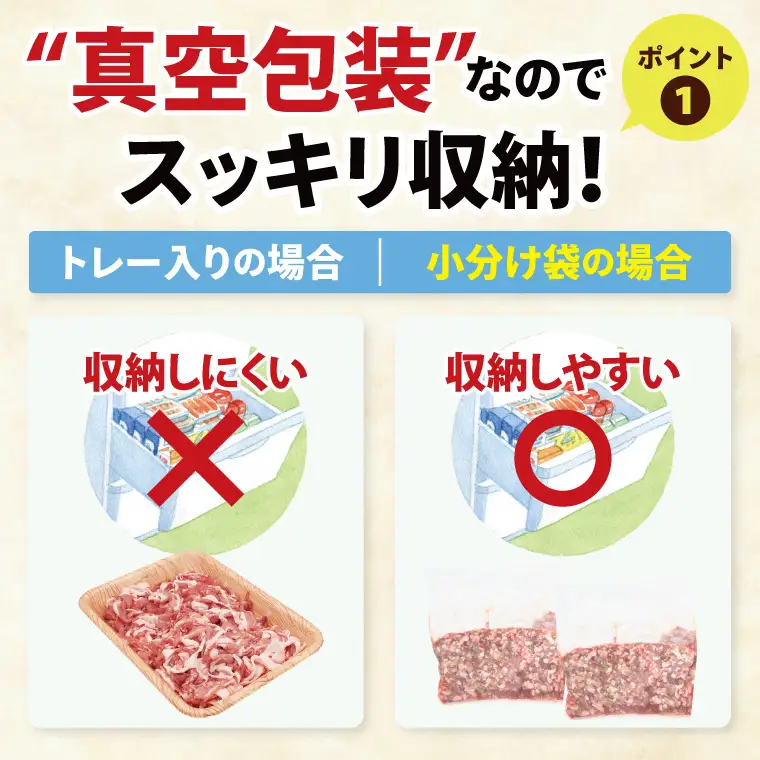 牛豚 合挽き肉 2kg ( 茨城県共通返礼品・茨城県産 ) _CY065