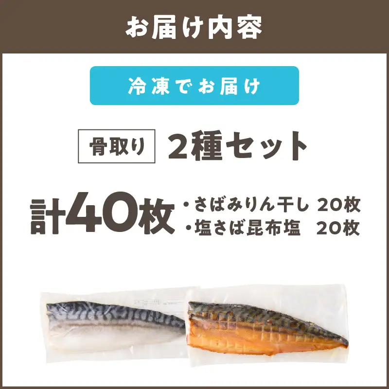 骨取りさば40枚(さばみりん干し・塩さば昆布塩/各20枚)【H-011】