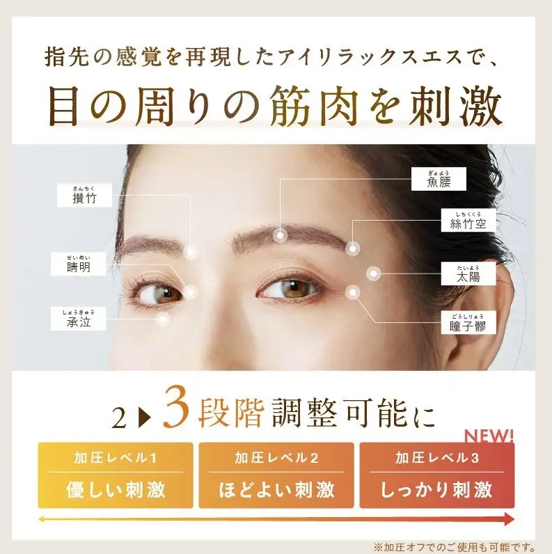 EYE RELAX S | 1年保証 取扱説明書付 温熱 加圧 アイマスク 目元ケア 温感エステ アイリラックスエス 充電式 遠赤外線 USB充電 美容家電 健康家電 ニップラックス 福岡市 人気 おすすめ 送料無料 ブラック