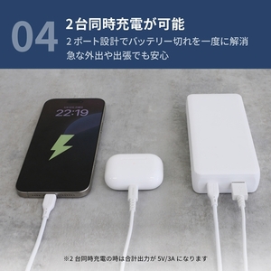 Owltech 20000mAh 最大PD30W対応 USB Type-C入出力／USB Type-A出力 モバイルバッテリー OWL-LPB20016-BK