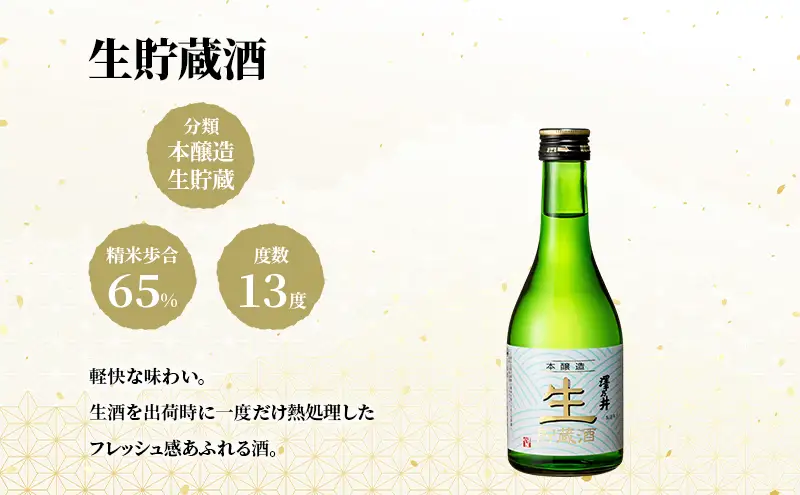澤乃井 地酒セット 300ml×4本入