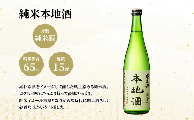 日本酒セット　6本 四万十 贅沢飲み比べセット 日本酒 720ml 6本 文本酒造