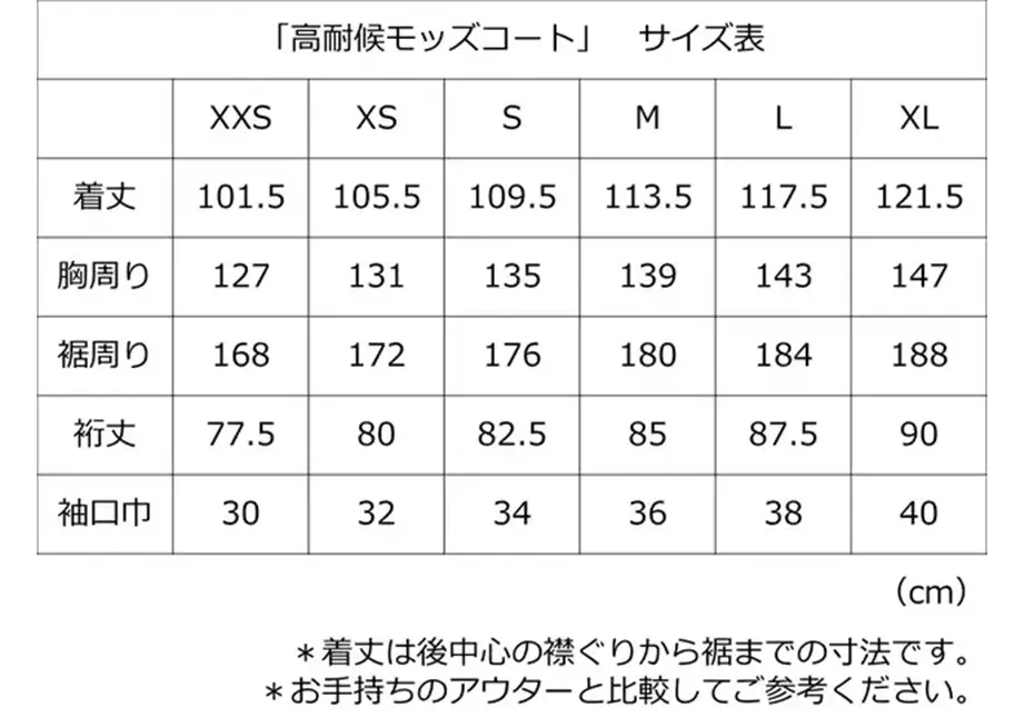 高耐候モッズコート 【送料無料 青森県 七戸町 羽織 アパレル 服 洋服 上着 羽織 コート モッズコート 秋 冬 春 ユニセックス 男性 女性 シンプル 普段着】　【02402-0420】