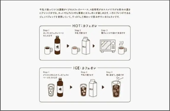 カフェオレベース12本セット | 飲料 ソフトドリンク 人気 おすすめ 送料無料