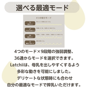 【最短翌日発送！】電動さく乳器Latchii（ラッチー）			