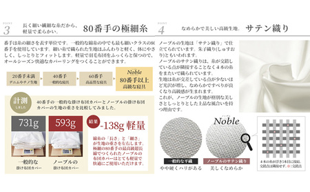 超長綿100% シルクのような艶 ノーブル ベッド用 布団カバー 4点セット クイーンサイズ  ネイビー  静岡 浜松市