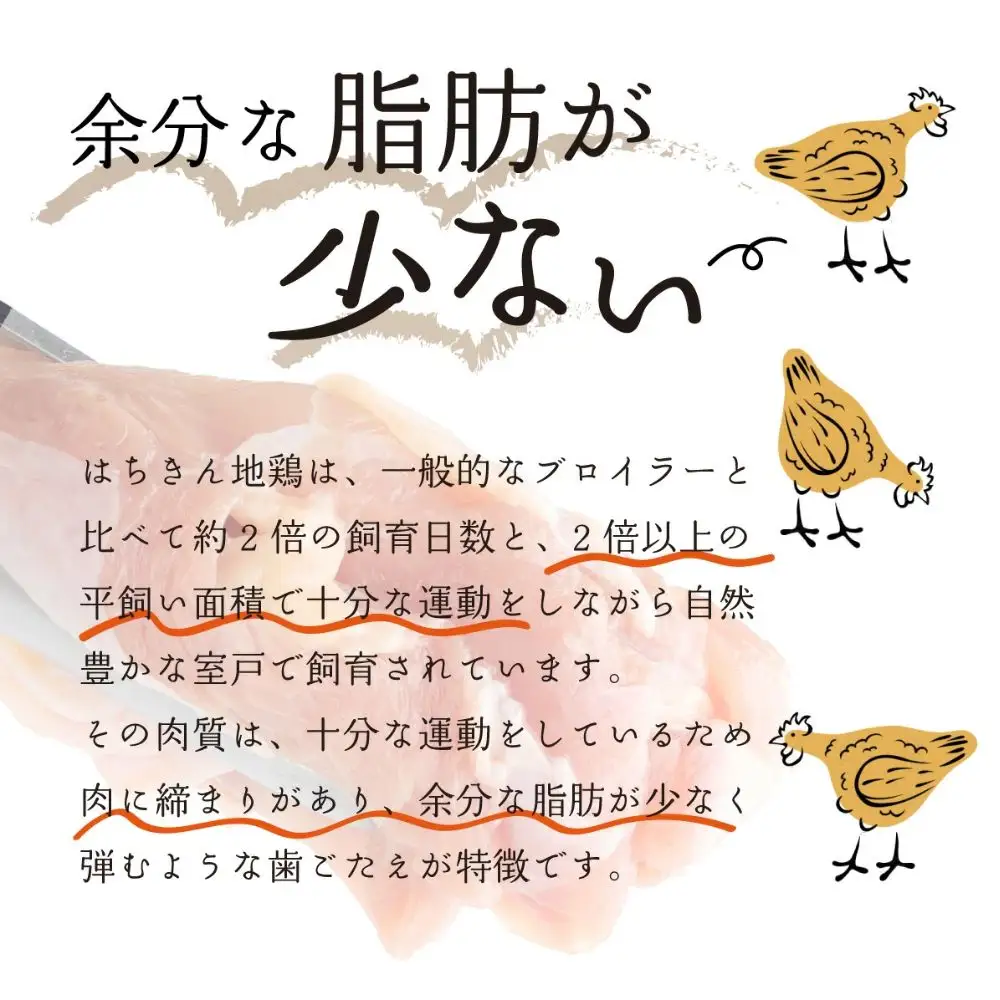 【 鶏肉 】　鶏肉 もも肉 むね肉 各500g セット