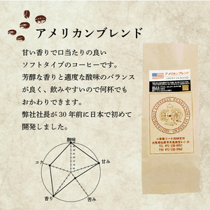 【中細挽き】 コーヒー オリジナル ブレンド 200g × 3種 自家焙煎 コーヒー