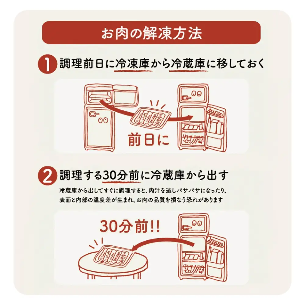 【 定期便 】 畜産王国 鹿児島の厳選 お肉 3種（全3回）人気のお肉返礼品を楽しめる 3種類 鹿児島県産 黒毛和牛 牛肉 豚肉 黒豚 すき焼き しゃぶしゃぶ ロース 肩ロース 豚バラ バラスライス お肉 冷凍 小分け 定期便 定期配送 セット