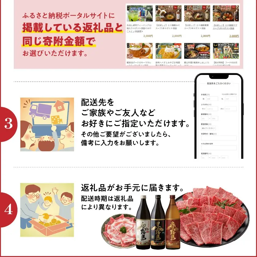 あとからセレクト【ふるさとギフト】7,000円〔ASG-7000〕_(都城市) 後から選べる返礼品 ギフト ギフトポイント カタログ カタログギフト 