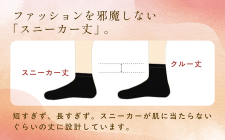 京都西陣の絹糸屋さん「なめらかフィット。」シルク5本指靴下 スニーカー丈 (グレー×1点) ふるさと納税 福知山市 人気 おすすめ ランキング 五本指靴下 シルク 肌ざわり 履き心地 快適 通気性 吸湿性 放湿性 スニーカー丈 ファッション スニーカー 【fc-FA004-C】【株式会社中忠商店】