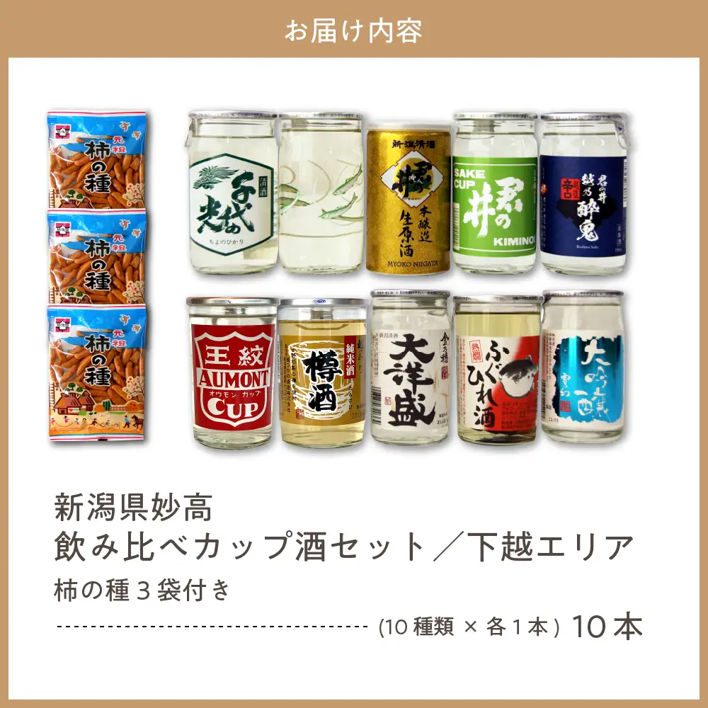 新潟県妙高飲み比べカップ酒セット(下越エリア) カップ酒  詰め合せ