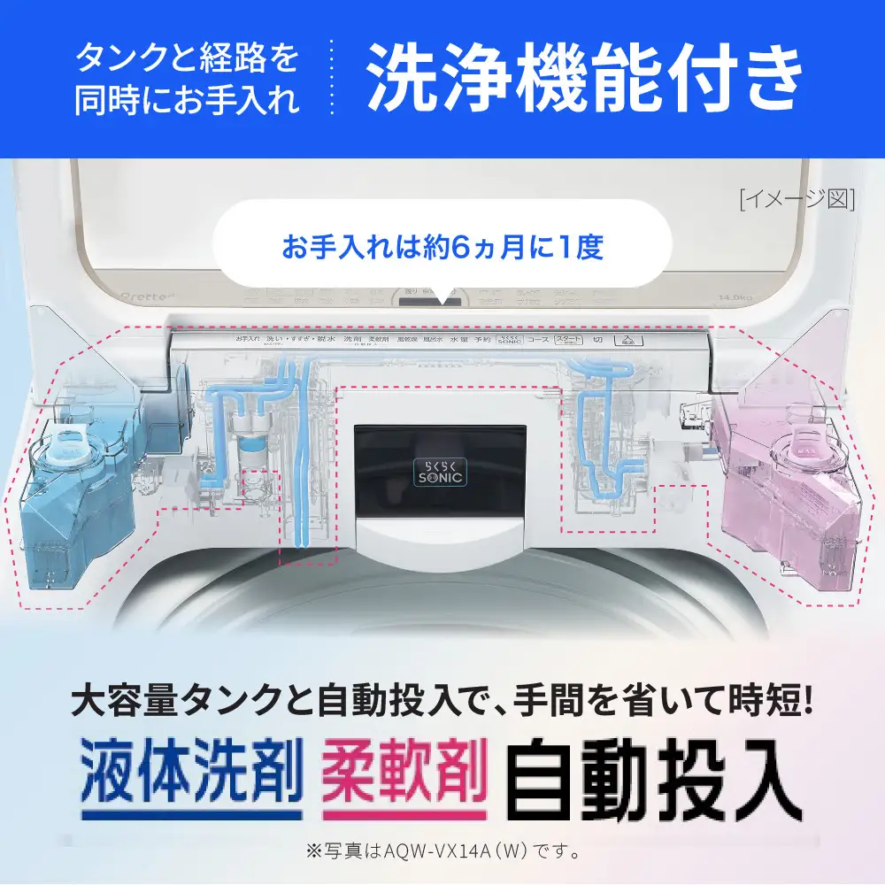 【AQUA】全自動洗濯機 超音波洗浄らくらくSONIC搭載！14kg ホワイト｜アクア 家電 人気ブランド 生活家電 電化製品