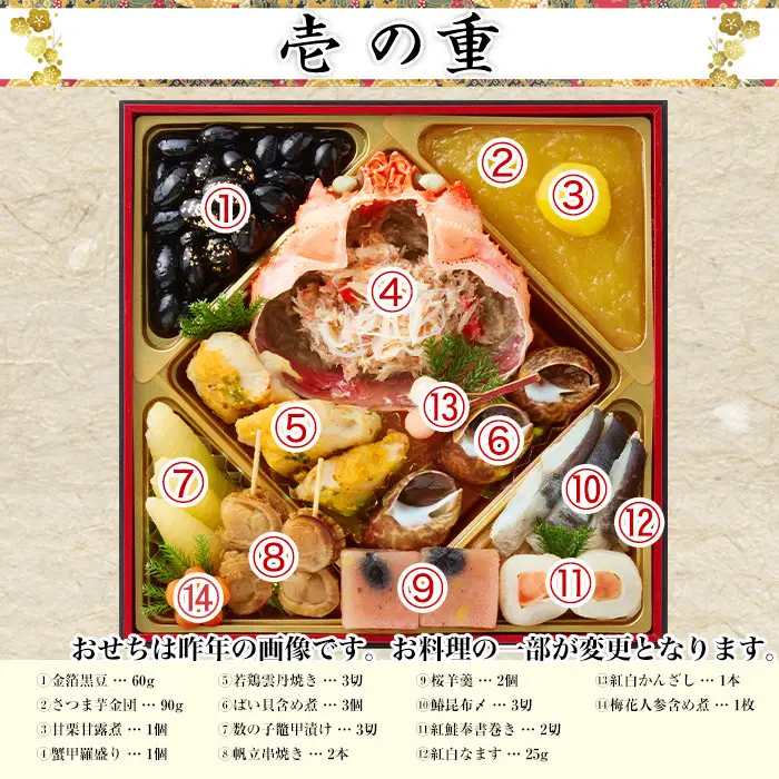 【京都・先斗町ふじ田監修】おせち「福寿安」3～4人前｜本格料亭おせち 人気
