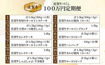 毎月お届け 佐賀牛づくし 100万円定期便