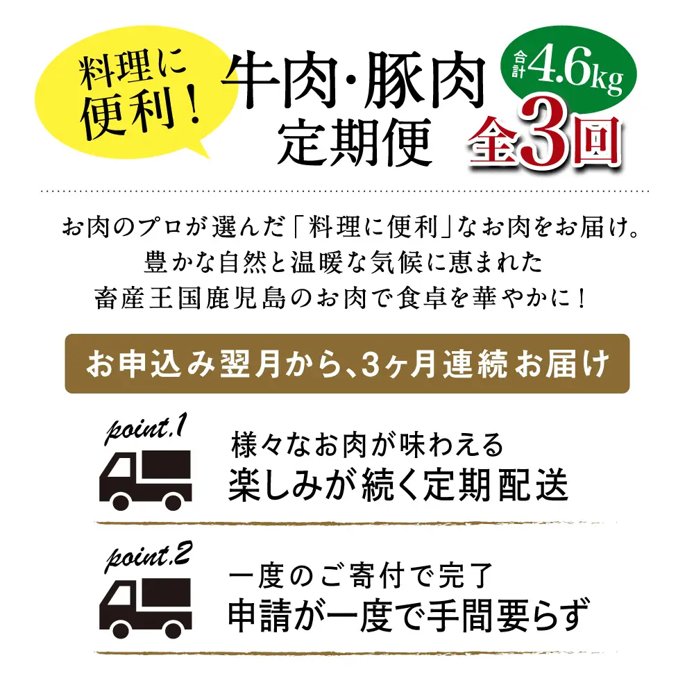 【 定期便 全3回 】 鹿児島県産 便利な牛肉・豚肉定期便 計4.6kg 人気のお肉返礼品を楽しめる 3種類 こま切れ 切落し 切り落とし 鹿児島県産 ブランド牛 牛肉 豚肉 しゃぶしゃぶ ロース 肩ロース 豚バラ バラスライス お肉 冷凍 小分け 定期便 定期配送 セット カミチク コワダヤ スターゼン 南さつま市