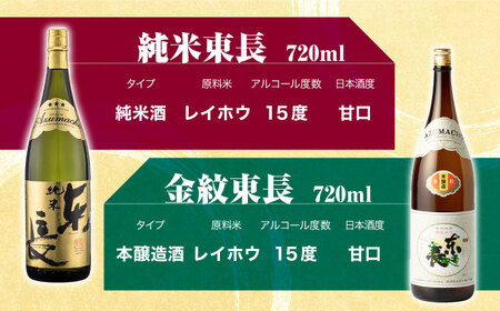 【定期便】 日本酒 東長6種堪能セット計12本 NAH128 日本酒 全12回