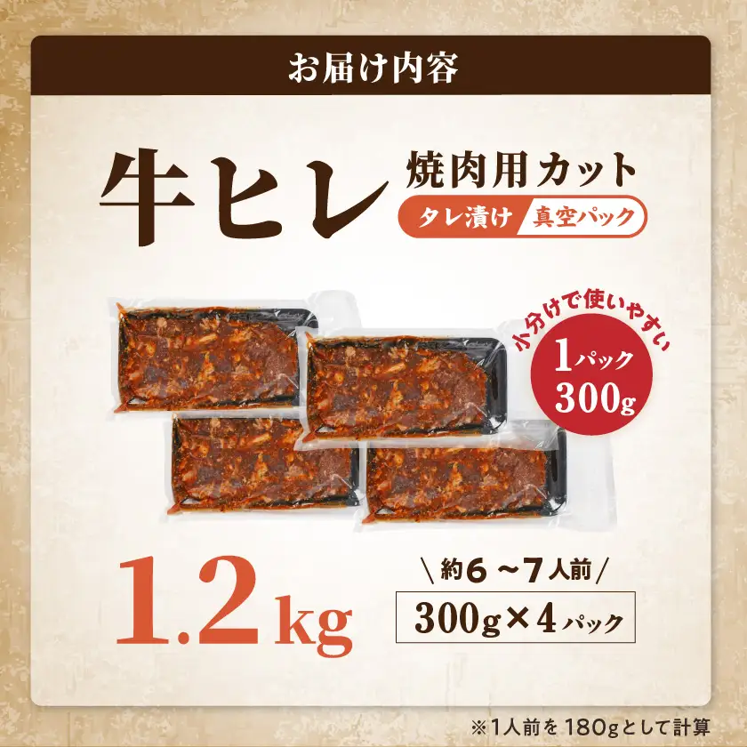 牛ヒレタレ漬け1.2kg(焼肉用カット)_11-3302_(都城市) 