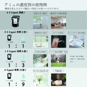 電解次亜塩素酸水　 100ppm　【スプレーボトル300ｍｌ　　6本セット】 除菌・消臭