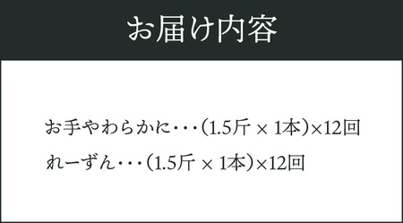 【定期便】黒糖クルミ、MILK紅茶 2種の食パン食べ比べ 計12回 DJ-0004