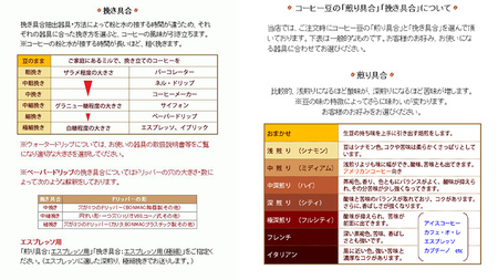 南部珈琲 ブレンド 100g × 3袋