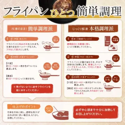 Y61-39 極生ハンバーグ 18個セット(150g×18)  ハンバーグ