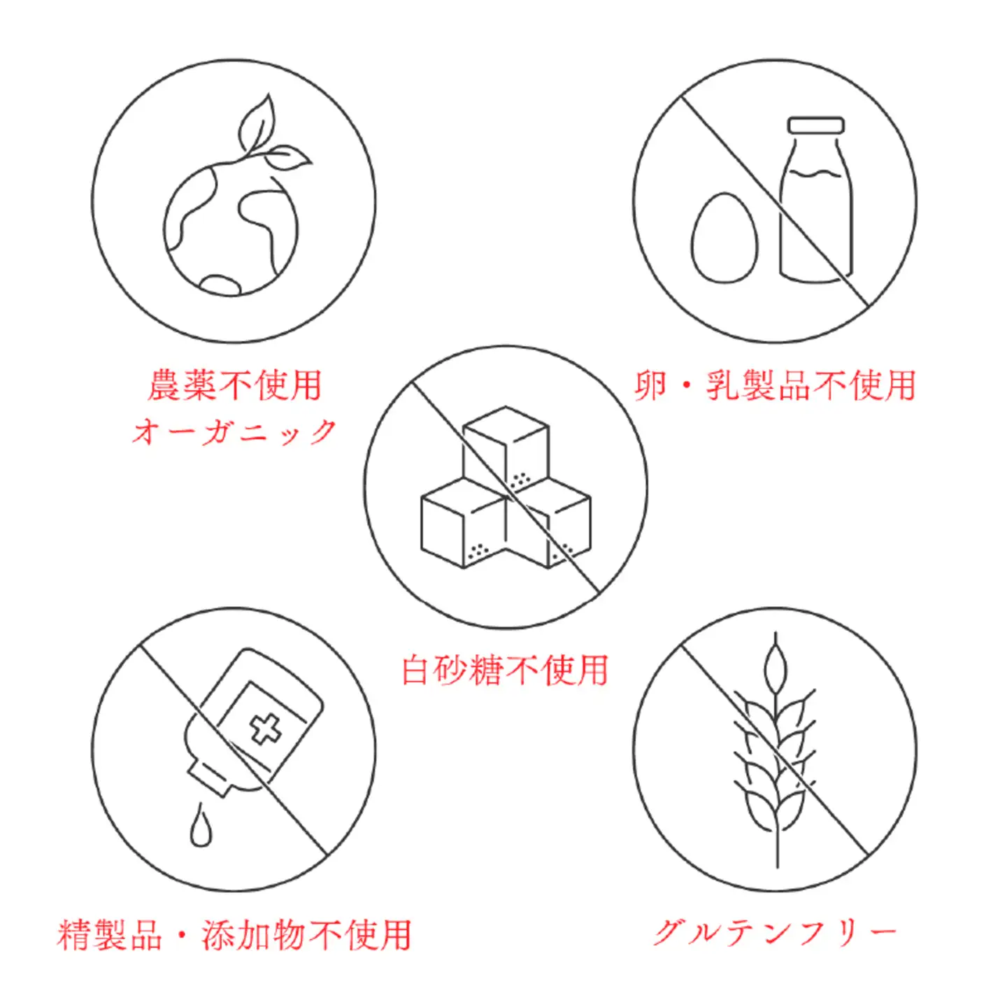 野尻ケイクの生苺大福