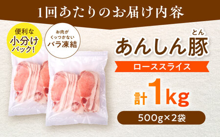 【3回定期便】《バラ凍結》豚肉 ローススライス 1kg （500g×2袋） 白川町 / 藤井ファーム[AWAF050]