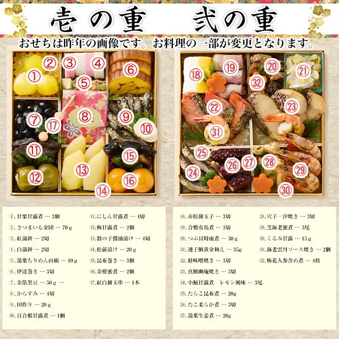 【京都木屋町・さつき】監修与段重 皐撰 約5～6人前｜京おせち 本格料亭おせち 人気