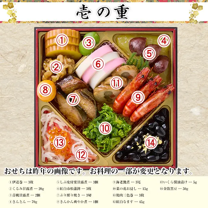 【京都祇園・江口】監修 江春 約4～5人前｜京おせち 本格料亭おせち 人気
