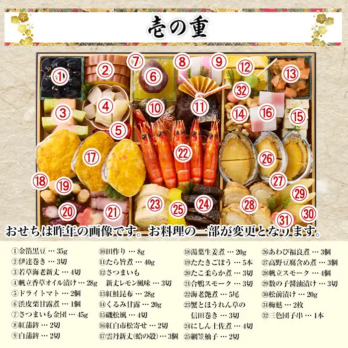 【京都御所南 京料理・やまの】監修三箱二段重 珠天箱 約4人前｜京おせち 本格料亭おせち 人気