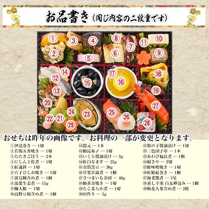 【京都御所南 京料理・やまの】監修個食二段重「双葉」約2人前｜京おせち 本格料亭おせち 人気
