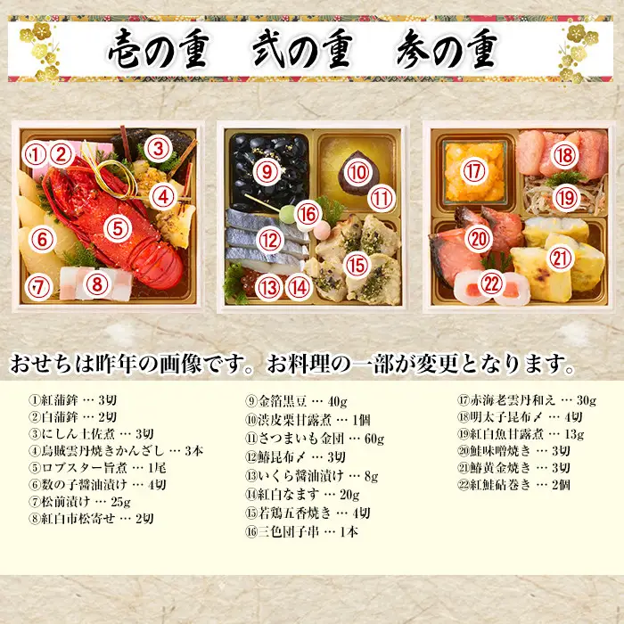 【京都御所南 京料理・やまの】監修七箱与段重「一陽来復」約4～5人前｜京おせち 本格料亭おせち 人気