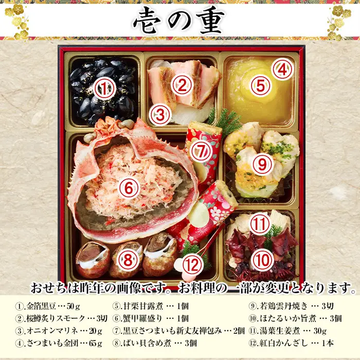 【京都祇園 料亭や満文】監修 三段重「京ぎをん」約3～4人前｜京おせち 本格料亭おせち 人気