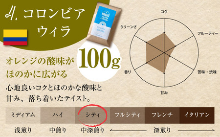 【全3回定期便】 【中粗挽きタイプ】 クリーンな深煎り ＜スペシャルティコーヒー＞ 400ｇセット【イヌイットコーヒーロースター】[ASAB028]