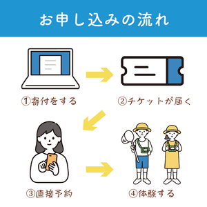 季節の三陸体験 体験チケット (3名様分/1体験) 三陸アクティブ 三陸 大船渡 大船渡市 体験 体験チケット チケット 夏休み 冬休み 春休み うに ウニ 山菜 山菜取り キノコ きのこ きのこ狩り キノコ狩り 鱈 たら タラ 季節 自然 旬
