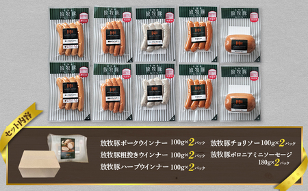 北海道産放牧豚 無添加ウインナーセットB【120110】