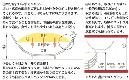 有田焼 色鮮やかな中華もシンプルな料理も盛りやすい どんぶり・盛り鉢 染錦外朱巻内緑葡萄絵 AritaBOWL【幸楽窯】食器 器 うつわ どんぶり丼 ラーメン そうめん 麺 丼 A24-194