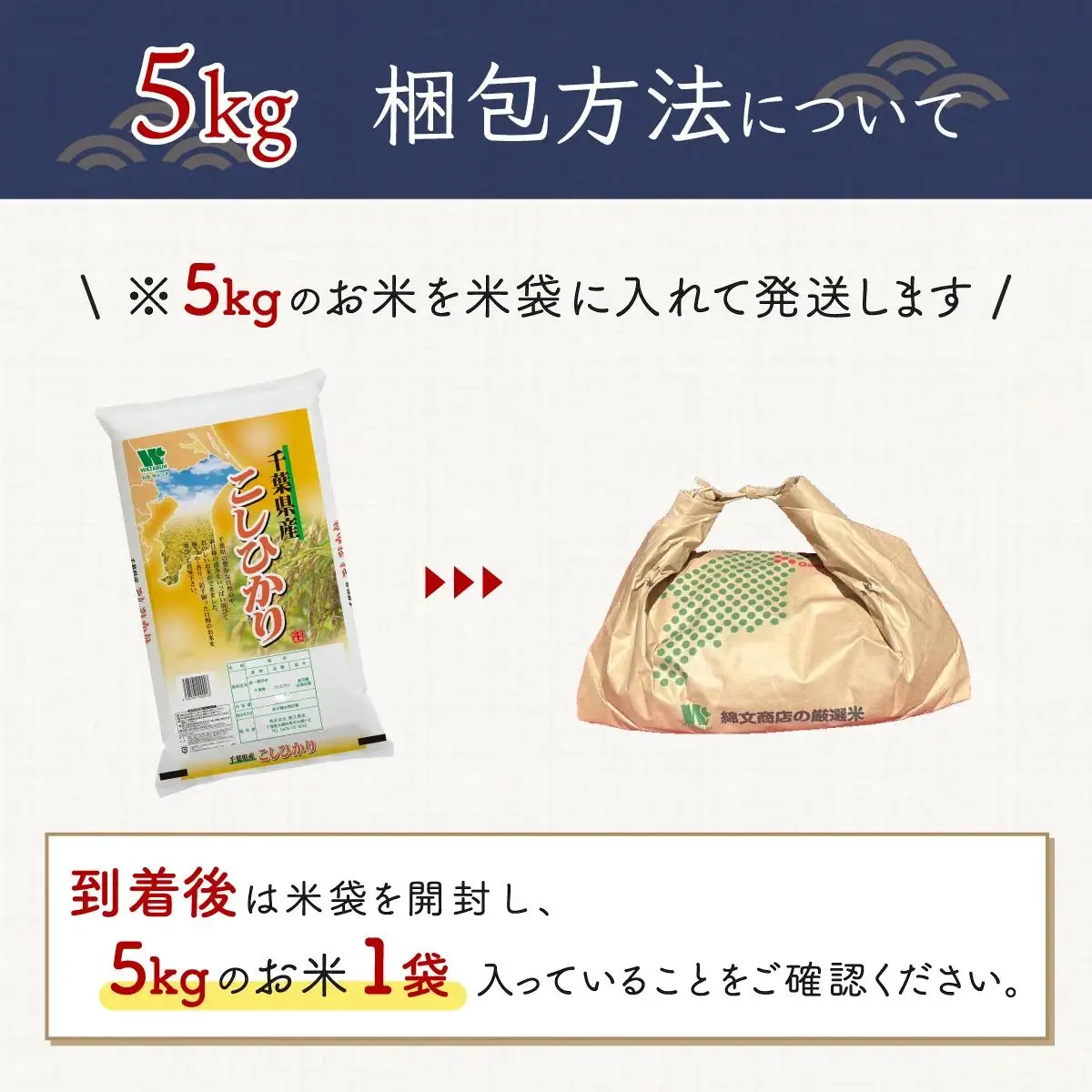 【最短2～7営業日出荷】令和7年産 千葉県産「コシヒカリ」5kg（5kg×1袋） お米 5kg 千葉県産 大網白里市 コシヒカリ 米 精米 こめ 送料無料 A052