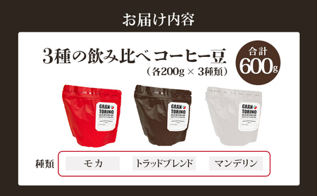 コーヒー 3種 飲み比べ 計600g モカ コーヒー豆