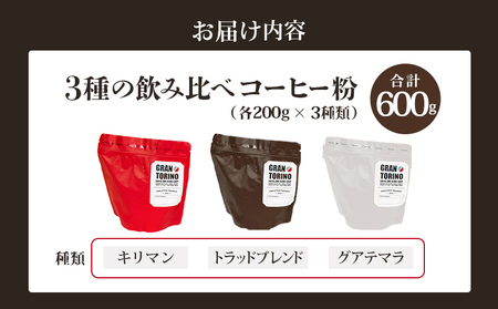 コーヒー 3種 飲み比べ 計600g コーヒー粉