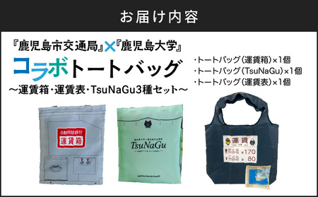 『 鹿児島市交通局 』×『 鹿児島大学 』コラボ トートバッグ ～ 運賃箱 ・ 運賃表 ・ TsuNaGu3種セット ～ K074-002
