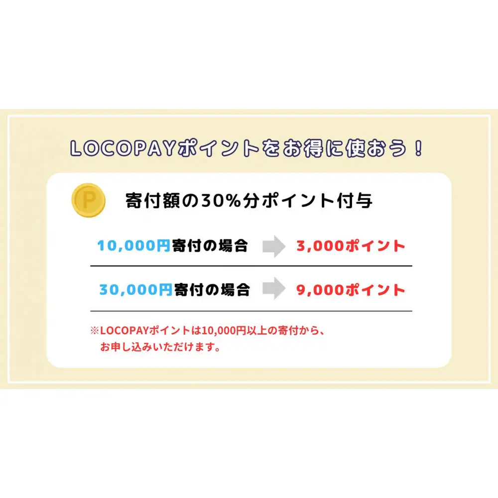 由布市で使えるデジタル返礼ポイント_LOCOPAY3,000ポイント分